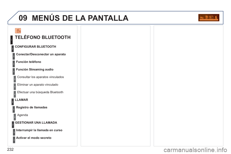 PEUGEOT 207 2011  Manual del propietario (in Spanish) 232
09MENÚS DE LA PANTALLA 
   
TELÉFONO BLUETOOTH 
Conectar/Desconectar un aparato
 Consultar los aparatos vinculados CONFIGURAR BLUETOOTH
Función teléfon
o
Función Streaming audio
  Eliminar un