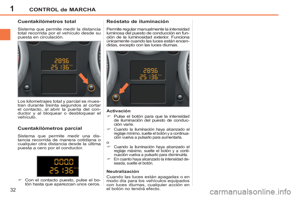 PEUGEOT 207 2011 Manual del propietario (in Spanish) 1CONTROL de MARCHA
32
Cuentakilómetros total
Sistema que permite medir la distancia
total recorrida por el vehículo desde su
puesta en circulación.
PEUGEOT 207 2011 Manual del propietario (in Spanish) 1CONTROL de MARCHA
32
Cuentakilómetros total
Sistema que permite medir la distancia
total recorrida por el vehículo desde su
puesta en circulación.