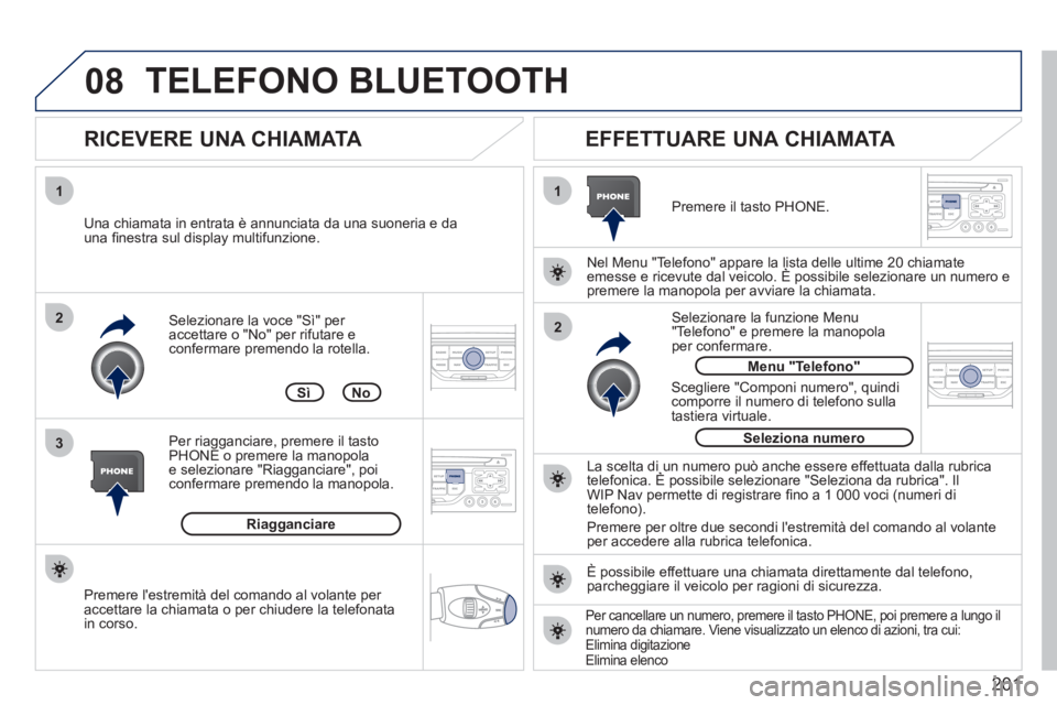 PEUGEOT 207 2011  Manuale duso (in Italian) 201
08
1
3 2
2 1Selezionare la voce "Sì" per accettare o "No" per rifutare e confermare premendo la rotella. 
   
RICEVERE UNA CHIAMATA    
EFFETTUARE UNA CHIAMATA 
 
 
Una chiamata in entrata è ann