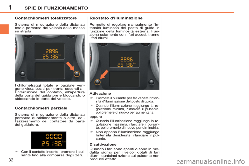 PEUGEOT 207 2011  Manuale duso (in Italian) 1SPIE DI FUNZIONAMENTO
32
   
 
 
 
 
 
 
 
 
 
 
 
Contachilometri totalizzatore 
 
Sistema di misurazione della distanza 
totale percorsa dal veicolo dalla messa 
su strada. 
   
 
 
 
 
 
 
 
 
Reo