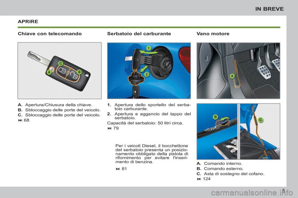 PEUGEOT 207 2011  Manuale duso (in Italian) 5
IN BREVE
APRIRE
   
Chiave con telecomando 
 
 
A. 
  Apertura/Chiusura della chiave. 
   
B. 
  Sbloccaggio delle porte del veicolo. 
   
C. 
  Sbloccaggio delle porte del veicolo. 
   
 
� 
 68  