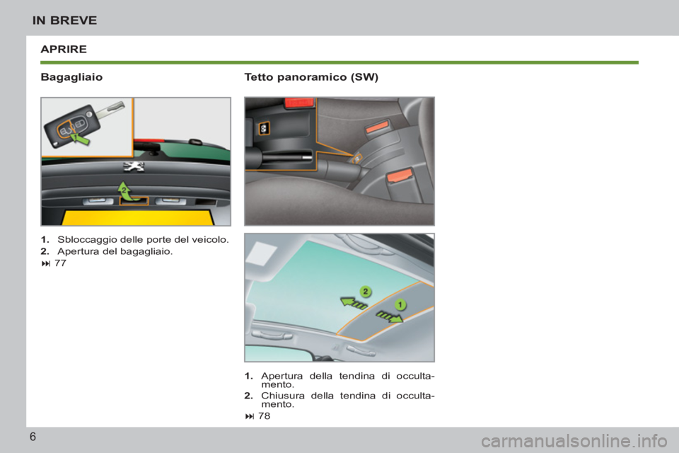 PEUGEOT 207 2011  Manuale duso (in Italian) 6
IN BREVE
APRIRE
   
Bagagliaio 
 
 
 
1. 
  Sbloccaggio delle porte del veicolo. 
   
2. 
  Apertura del bagagliaio.  
   
 
� 
 77  
 
 
 
Tetto panoramico (SW) 
 
 
 
1. 
  Apertura della tendina