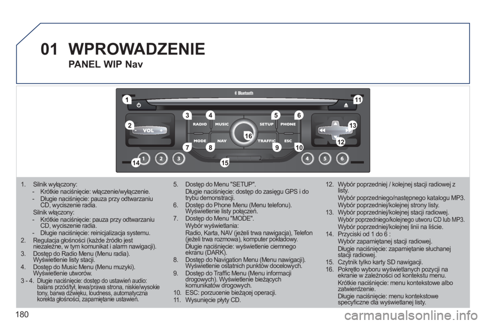 PEUGEOT 207 2011  Instrukcja obsługi (in Polish) 180
01
1
55
101
22
334466
131
111
99
144155
77881212161
1.  Silnik wyłączony: - Krótkie naciśnięcie: włączenie/wyłączenie. - Długie naciśnięcie: pauza przy odtwarzaniuCD, wyciszenie radia.