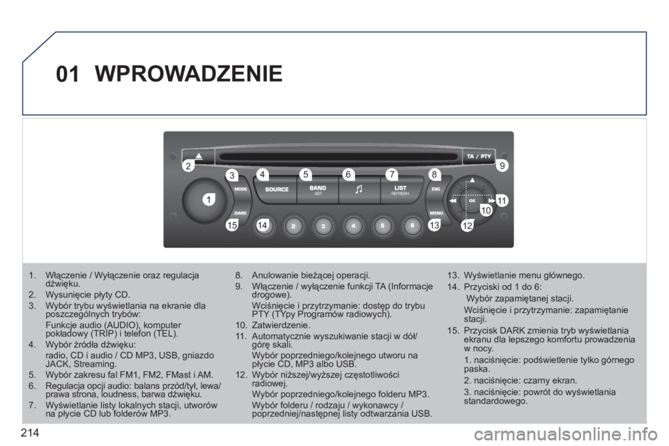 PEUGEOT 207 2011  Instrukcja obsługi (in Polish) 214
01
1
22
10101111
133144155
33445566778899
122
  WPROWADZENIE 
1.  Włączenie / Wyłączenie oraz regulacja dźwięku. 2.  Wysunięcie płyty CD. 3.  Wybór trybu wyświetlania na ekranie dlaposzc