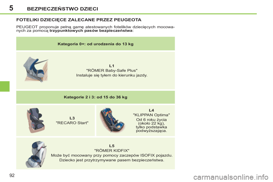 PEUGEOT 207 2011  Instrukcja obsługi (in Polish) 5BEZPIECZEŃSTWO DZIECI
92
 
FOTELIKI DZIECIĘCE ZALECANE PRZEZ PEUGEOTA 
 
PEUGEOT proponuje pełną gamę atestowanych fotelików dziecięcych mocowa-
nych za pomocą  trzypunktowych pasów bezpiecz