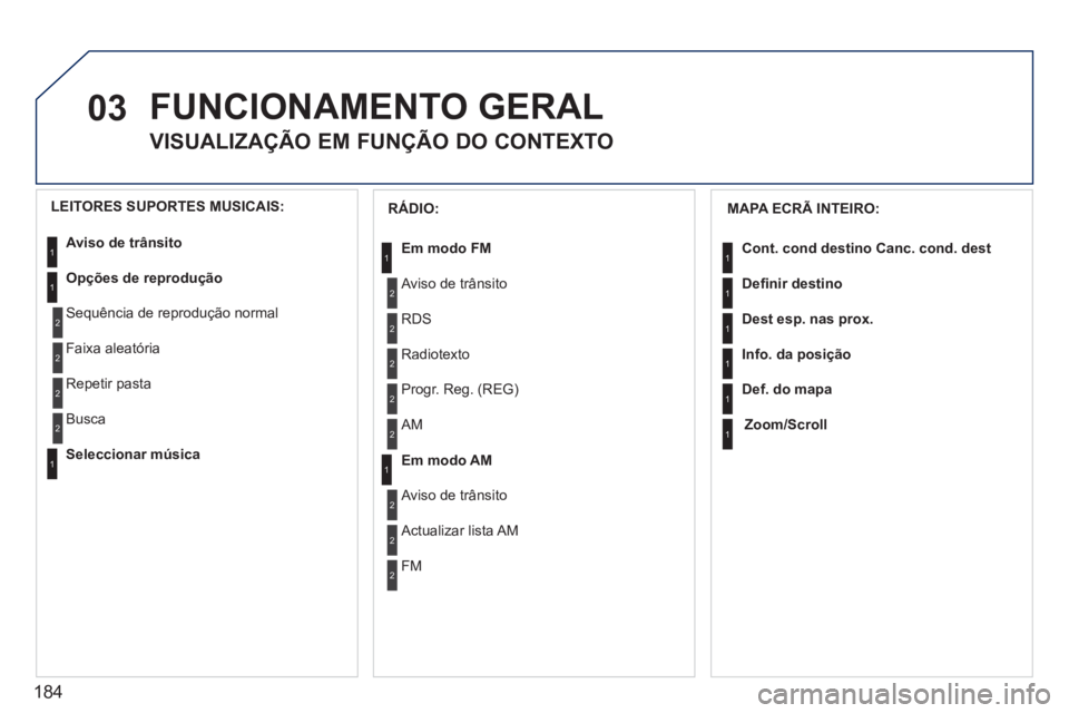 PEUGEOT 207 2011  Manual de utilização (in Portuguese) 184
03FUNCIONAMENTO GERAL
   
 
 
 
 
 
VISUALIZAÇÃO EM FUNÇÃO DO CONTEXTO 
 
 
MAPA ECRÃ INTEIRO:
Cont. cond destino Canc. cond. dest
  Deﬁ nir destino 
  Dest es
p. nas prox.
  Info. da posi
