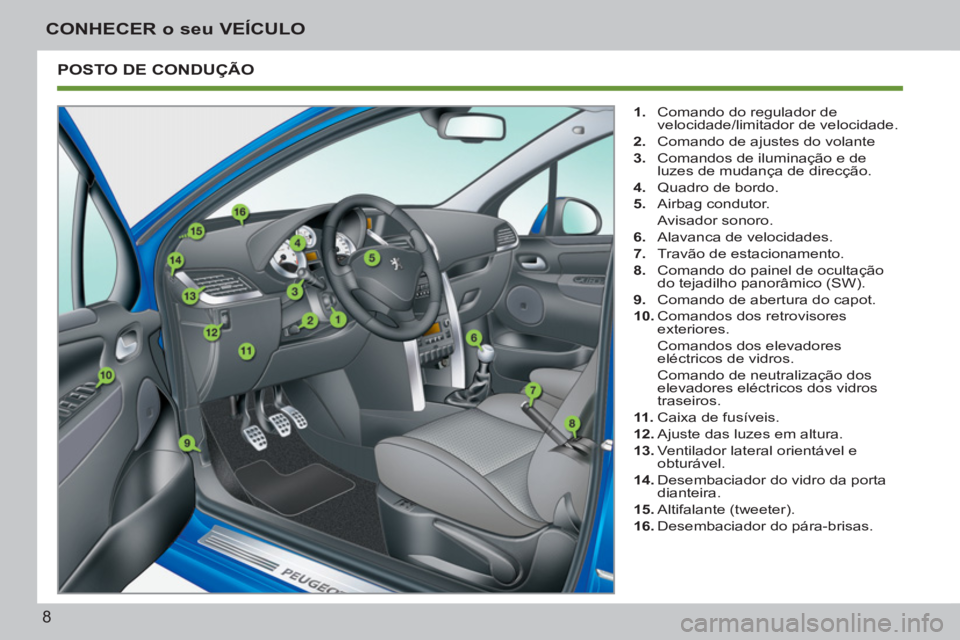 PEUGEOT 207 2011  Manual de utilização (in Portuguese) 8
CONHECER o seu VEÍCULO
  POSTO DE CONDUÇÃO
 
 
 
1. 
  Comando do regulador de 
velocidade/limitador de velocidade. 
   
2. 
  Comando de ajustes do volante 
   
3. 
  Comandos de iluminação e 