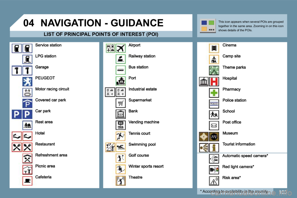PEUGEOT 207 2010  Owners Manual 183
�0�4� �N�A�V�I�G�A�T�I�O�N� �-� �G�U�I�D�A�N�C�E� 
� � �L�I�S�T� �O�F� �P�R�I�N�C�I�P�A�L� �P�O�I�N�T�S� �O�F� �I�N�T�E�R�E�S�T� �(�P�O�I�)� 
� � �*� � � �A�c�c�o�r�d�i�n�g� �t�o� �a�v�a�i�l�a�b�i