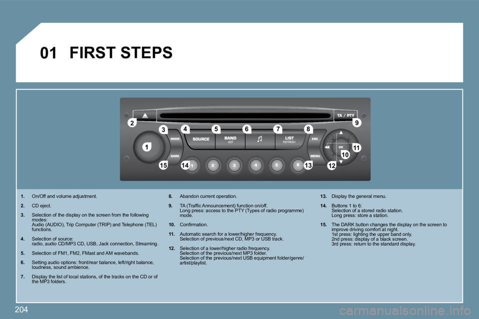 PEUGEOT 207 2010  Owners Manual 204
�1
�2�2
�1�0�1�0�1�1�1�1
�1�3�1�3�1�4�1�4�1�5�1�5
�3�3�4�4�5�5�6�6�7�7�8�8�9�9
�1�2�1�2
�0�1� �F�I�R�S�T� �S�T�E�P�S� 
�1�.� �  �O�n�/�O�f�f� �a�n�d� �v�o�l�u�m�e� �a�d�j�u�s�t�m�e�n�t�.� 
� � �2�