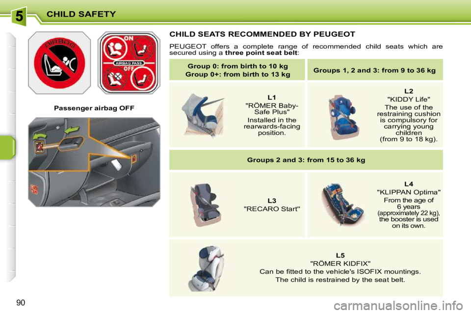 PEUGEOT 207 2010  Owners Manual CHILD SAFETY
90
   Passenger airbag OFF   
 CHILD SEATS RECOMMENDED BY PEUGEOT 
 PEUGEOT  offers  a  complete  range  of  recommended  child  seats  which  are
secured using a   three point seat belt 