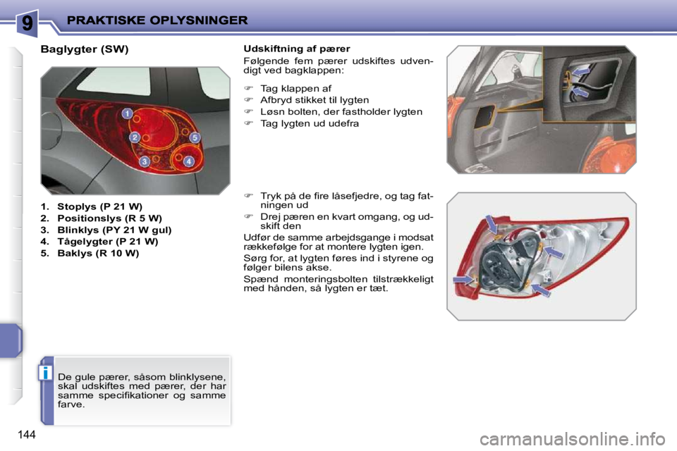 PEUGEOT 207 2010  Brugsanvisning (in Danish) i
144
                               Baglygter (SW)  
   
1.     Stoplys (P 21 W)   
  
2.     Positionslys (R 5 W)   
  
3.     Blinklys (PY 21 W gul)   
  
4.     Tågelygter (P 21 W)   
  
5.     B