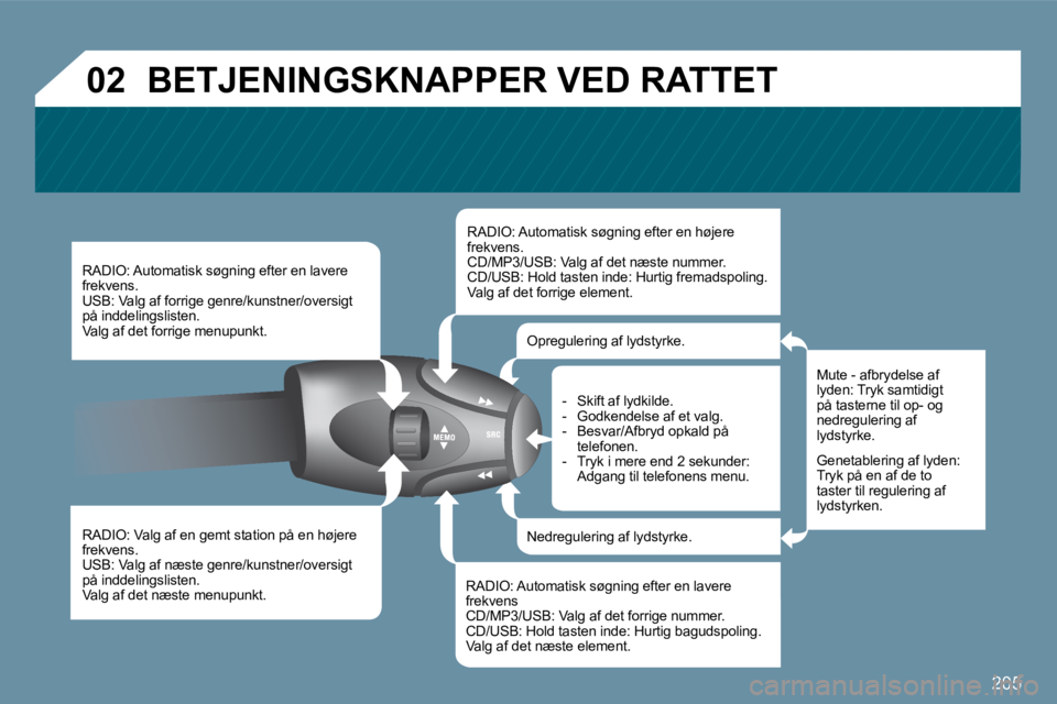 PEUGEOT 207 2010  Brugsanvisning (in Danish) 205
�0�2
�R�A�D�I�O�:� �A�u�t�o�m�a�t�i�s�k� �s�ø�g�n�i�n�g� �e�f�t�e�r� �e�n� �l�a�v�e�r�e� frekvens. � �U�S�B�:� �V�a�l�g� �a�f� �f�o�r�r�i�g�e� �g�e�n�r�e�/�k�u�n�s�t�n�e�r�/�o�v�e�r�s�i�g�t� �p�