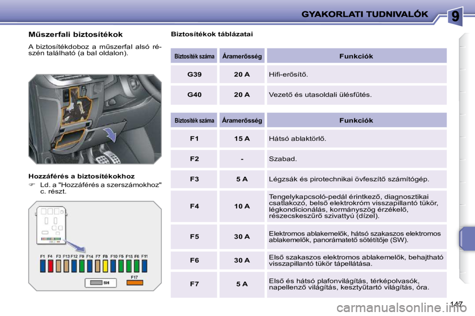 PEUGEOT 207 2010  Kezelési útmutató (in Hungarian) 147
� � �MC�s�z�e�r�f�a�l�i� �b�i�z�t�o�s�í�t�é�k�o�k�  
� �A�  �b�i�z�t�o�s�í�t�é�k�d�o�b�o�z�  �a�  �mC�s�z�e�r�f�a�l�  �a�l�s�ó�  �r�é�- 
szén található (a bal oldalon).  
  Hozzáféré