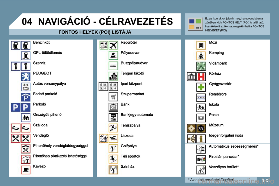 PEUGEOT 207 2010  Kezelési útmutató (in Hungarian) 183
�0�4� �N�A�V�I�G�Á�C�I�Ó� �-� �C�É�L�R�A�V�E�Z�E�T�É�S� 
� � � �F� � �O�N�T�O�S� �H�E�L�Y�E�K� �(�P�O�I�)� �L�I�S�T�Á�J�A� � 
� � �*� � � �A�z� �a�d�o�t�t� �o�r�s�z�á�g�t�ó�l� �f�ü�g�g5�e