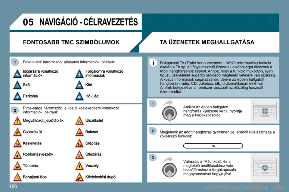 PEUGEOT 207 2010  Kezelési útmutató (in Hungarian) 186
�0�5
�2
�1
�3
�2
�1
� �N�A�V�I�G�Á�C�I�Ó� �-� �C�É�L�R�A�V�E�Z�E�T�É�S� 
�F�O�N�T�O�S�A�B�B� �T�M�C� �S�Z�I�M�B�Ó�L�U�M�O�K� 
� � �P�i�r�o�s�-�s�á�r�g�a� �h�á�r�o�m�s�z�ö�g�:� �a� �k�ö�z�