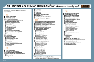 Page 214
