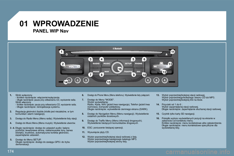 PEUGEOT 207 2010  Instrukcja obsługi (in Polish) 174
�1
�5
�1�0
�0�1
�2
�3�4�6
�1�3
�1�1
�9
�1�4�1�5
�7�8�1�2�1�6
�  �S�i�l�n�i�k� �w�y�ł"�c�z�o�n�y� � �  �-� �K�r�ó�t�k�i�e� �n�a�c�i;�n�i
�c�i�e�:� �w�ł"�c�z�e�n�i�e�/�w�y�ł"�c�
