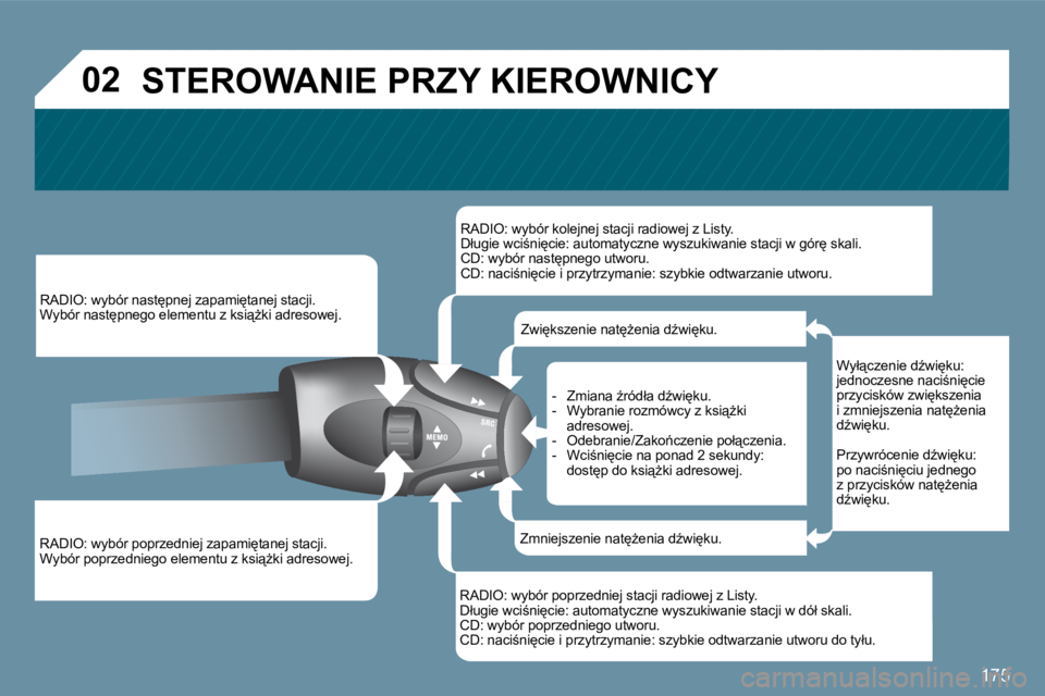 PEUGEOT 207 2010  Instrukcja obsługi (in Polish) 175
�0�2
� � �R�A�D�I�O�:� �w�y�b�ó�r� �p�o�p�r�z�e�d�n�i�e�j� �z�a�p�a�m�i
�t�a�n�e�j� �s�t�a�c�j�i�.� � �W�y�b�ó�r� �p�o�p�r�z�e�d�n�i�e�g�o� �e�l�e�m�e�n�t�u� �z� �k�s�i"G�k�i� �a�d�r�e�s�