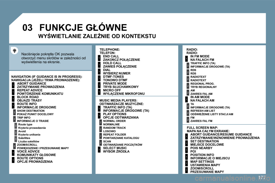 PEUGEOT 207 2010  Instrukcja obsługi (in Polish) 177
�0�3
1
�2
3
3
�2
1
1
1
3
�2
1
1
1
1
1
1
1
1
1
1
�2
�2
�2
�2
1
1
�2
1
�2
�2
�2
�2
�2
�2
�2
1
1
1
1
1
1
� �N�a�c�i;�n�i
�c�i�e� �p�o�k�r
�t�ł�a� �O�K� �p�o�z�w�a�l�a� �o�t�w�o�r�z�y�ć� �m�e�n�u