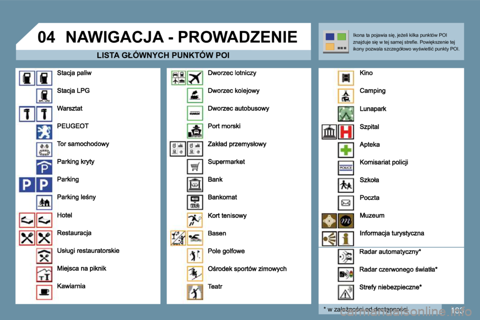 PEUGEOT 207 2010  Instrukcja obsługi (in Polish) 183
�0�4� �N�A�W�I�G�A�C�J�A� �-� �P�R�O�W�A�D�Z�E�N�I�E� 
� � �L�I�S�T�A� �G�Ł�Ó�W�N�Y�C�H� �P�U�N�K�T�Ó�W� �P�O�I� 
� � �*� � � �w� �z�a�l�eG�n�o;�c�i� �o�d� �d�o�s�t
�p�n�o;�c�i� � 
� �I�k�o