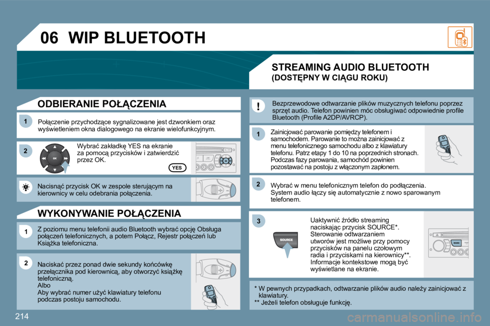 PEUGEOT 207 2010  Instrukcja obsługi (in Polish) �2�1�4
�0�6
�1�1
�2�2
�1�1
�1�1
�2�2
�3�3
�2�2
�Y�E�S
� � �O�D�B�I�E�R�A�N�I�E� �P�O�Ł�C�Z�E�N�I�A� 
� � �P�o�ł"�c�z�e�n�i�e� �p�r�z�y�c�h�o�d�z"�c�e� �s�y�g�n�a�l�i�z�o�w�a�n�e� �j�e�s�