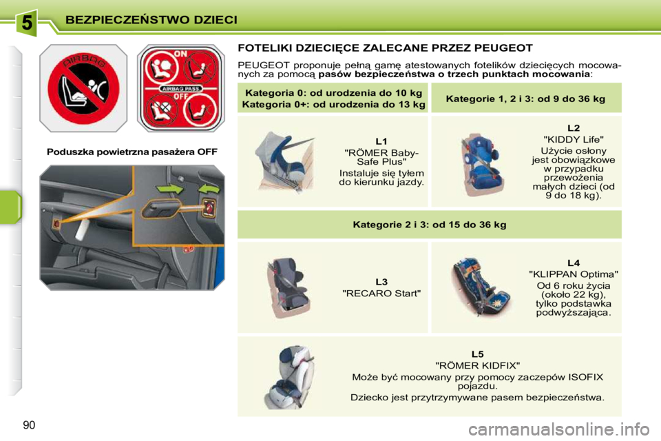 PEUGEOT 207 2010  Instrukcja obsługi (in Polish) �B�E�Z�P�I�E�C�Z�E0�S�T�W�O� �D�Z�I�E�C�I
90
� � � �P�o�d�u�s�z�k�a� �p�o�w�i�e�t�r�z�n�a� �p�a�s�aG�e�r�a� �O�F�F� � � 
� �F�O�T�E�L�I�K�I� �D�Z�I�E�C�I&�C�E� �Z�A�L�E�C�A�N�E� �P�R�Z�E�Z� �P�E�U�