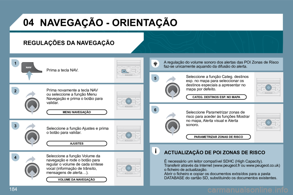 PEUGEOT 207 2010  Manual de utilização (in Portuguese) 184
�0�4
�5 
�6
�3
�2
�1
�4
� � �R�E�G�U�L�A�Ç�Õ�E�S� �D�A� �N�A�V�E�G�A�Ç�Ã�O� 
� �N�A�V�E�G�A�Ç�Ã�O� �-� �O�R�I�E�N�T�A�Ç�Ã�O� 
  Seleccione Parametrizar zonas de risco para aceder às funç