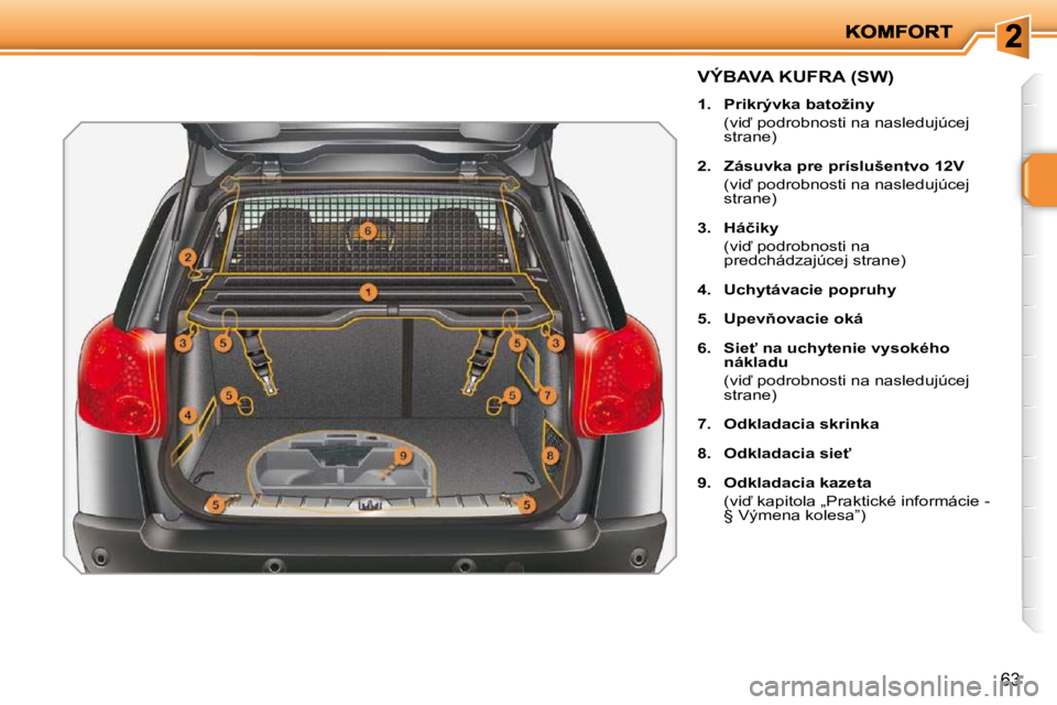 PEUGEOT 207 2010  Návod na použitie (in Slovakian) 63
�V�Ý�B�A�V�A� �K�U�F�R�A� �(�S�W�)� 
   
1.     �P�r�i�k�r�ý�v�k�a� �b�a�t�o�ž�i�n�y�     
�  �(�v�i� �p�o�d�r�o�b�n�o�s�t�i� �n�a� �n�a�s�l�e�d�u�j�ú�c�e�j�  strane) 
  
2.     �Z�á�s�u�v�k