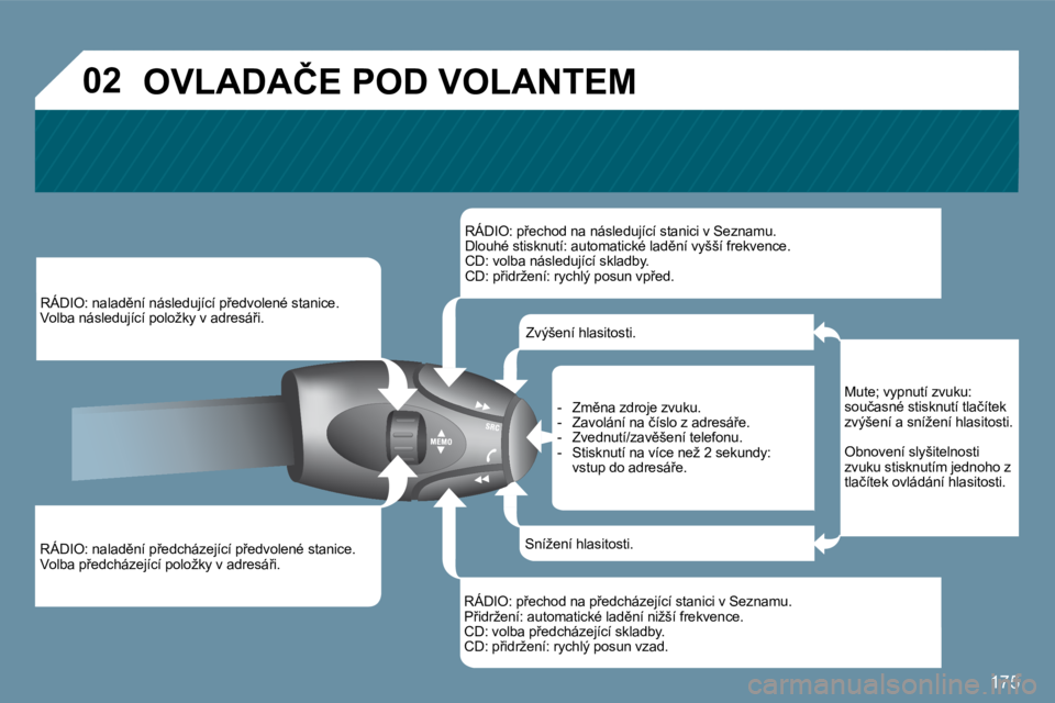 PEUGEOT 207 2010  Návod na použití (in Czech) 175
�0�2
� � �R�Á�D�I�O�:� �n�a�l�a�d)�n�í� �p9�e�d�c�h�á�z�e�j�í�c�í� �p9�e�d�v�o�l�e�n�é� �s�t�a�n�i�c�e�.� � �V�o�l�b�a� �p9�e�d�c�h�á�z�e�j�í�c�í� �p�o�l�o�ž�k�y� �v� �a�d�r�e�s�á9