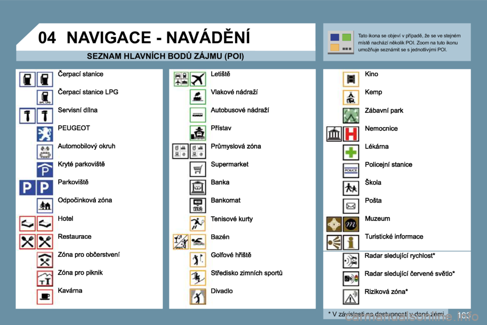 PEUGEOT 207 2010  Návod na použití (in Czech) 183
�0�4� �N�A�V�I�G�A�C�E� �-� �N�A�V�Á�D(�N�Í� 
� � �S�E�Z�N�A�M� �H�L�A�V�N�Í�C�H� �B�O�D#� �Z�Á�J�M�U� �(�P�O�I�)� 
� � �*� � � �V� �z�á�v�i�s�l�o�s�t�i� �n�a� �d�o�s�t�u�p�n�o�s�t�i� �v� �