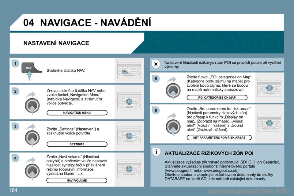 PEUGEOT 207 2010  Návod na použití (in Czech) 184
�0�4
�5 
�6
�3
�2
�1
�4
� � �N�A�S�T�A�V�E�N�Í� �N�A�V�I�G�A�C�E� 
� �N�A�V�I�G�A�C�E� �-� �N�A�V�Á�D(�N�Í� 
� � �Z�v�o�l�t�e� �„�S�e�t� �p�a�r�a�m�e�t�e�r�s� �f�o�r� �r�i�s�k� �a�r�e�a�s�