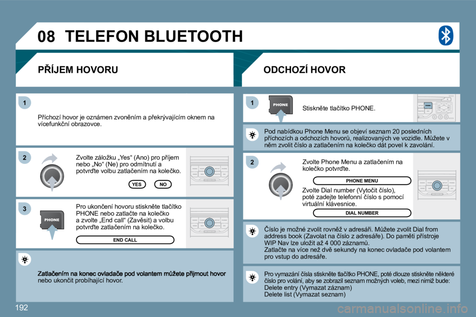 PEUGEOT 207 2010  Návod na použití (in Czech) �1�9�2
�0�8
�2
�1
�1 
�3
�2
�n�e�b�o� �u�k�o�n�č�i�t� �p�r�o�b�í�h�a�j�í�c�í� �h�o�v�o�r�.� � 
� �Z�v�o�l�t�e� �z�á�l�o�ž�k�u� �„�Y�e�s�“� �(�A�n�o�)� �p�r�o� �p9�í�j�e�m� �n�e�b�o� �„�N