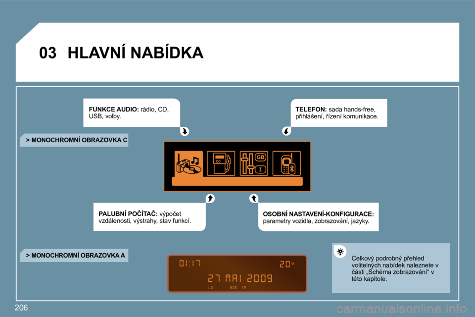 PEUGEOT 207 2010  Návod na použití (in Czech) �2�0�6
�0�3� �H�L�A�V�N�Í� �N�A�B�Í�D�K�A� 
� �F�U�N�K�C�E� �A�U�D�I�O�:� �r�á�d�i�o�,� �C�D�,� �U�S�B�,� �v�o�l�b�y�.� 
� �P�A�L�U�B�N�Í� �P�O�Č�Í�T�A�Č�:� �v�ý�p�o�č�e�t� �v�z�d�á�l�e�n�o�