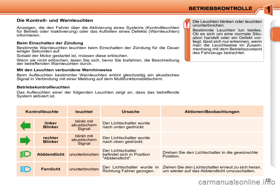PEUGEOT 207 2009 Betriebsanleitungen (in German) !
19
Die Kontroll- und Warnleuchten
Anzeigen, die den Fahrer über die Aktivierung eines Systems (Kontrollleuchten
für Betrieb oder Inaktivierung) oder das Auftreten ein PEUGEOT 207 2009 Betriebsanleitungen (in German) !
19
Die Kontroll- und Warnleuchten
Anzeigen, die den Fahrer über die Aktivierung eines Systems (Kontrollleuchten
für Betrieb oder Inaktivierung) oder das Auftreten ein