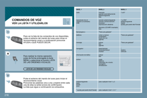 Page 211