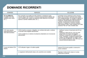 Page 243