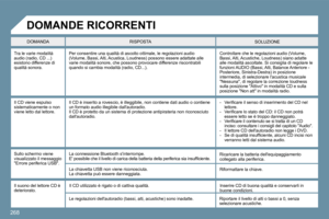 Page 262