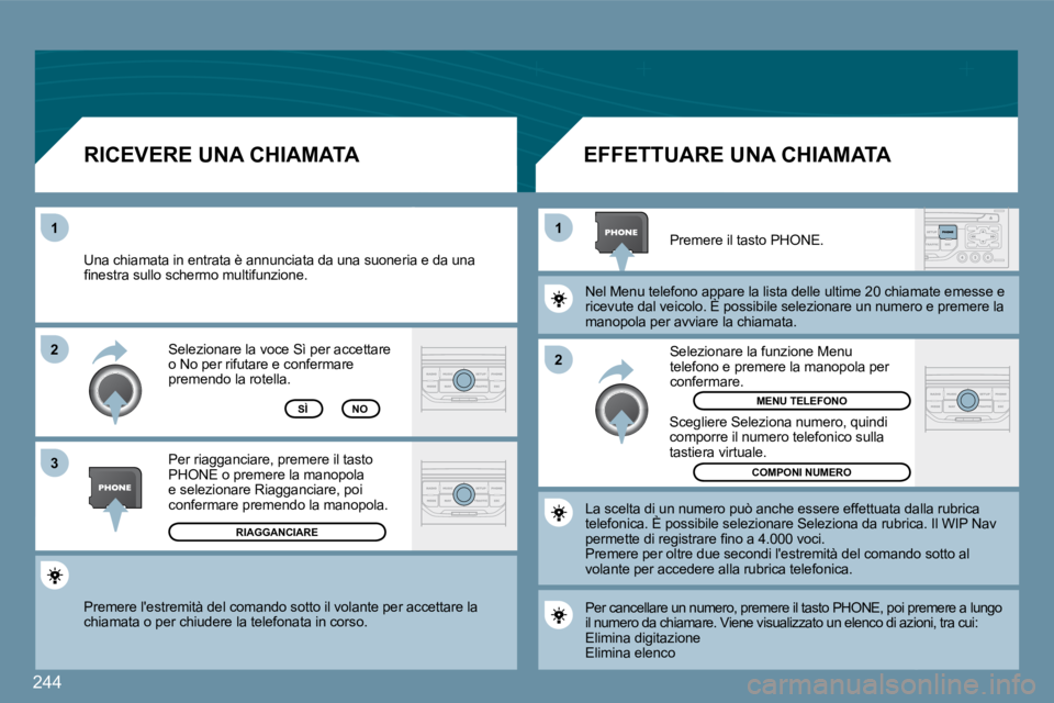 PEUGEOT 207 2009  Manuale duso (in Italian) 244
�2
1
1 
�3
�2
 Premere lestremità del comando sotto il volante p
er accettare la chiamata o per chiudere la telefonata in corso.  
 Selezionare la voce Sì per accettare �o� �N�o� �p�e�r� �r�i�f