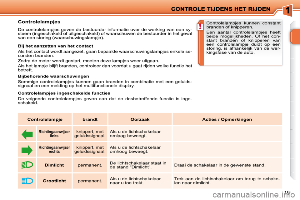 PEUGEOT 207 2009  Instructieboekje (in Dutch) !
19
        Controlelampjes  
 De  controlelampjes  geven  de  bestuurder  informatie  over  de  werking  van  een  sy-
steem (ingeschakeld of uitgeschakeld) of waarschuwen de bestuurder  in het geva