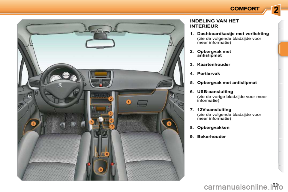 PEUGEOT 207 2009  Instructieboekje (in Dutch) 63
             INDELING VAN HET 
INTERIEUR 
   
1.     Dashboardkastje met verlichting     
  (zie de volgende bladzijde voor  meer informatie) 
  
2.     Opbergvak met  
antislipmat   
  
3.     Kaa