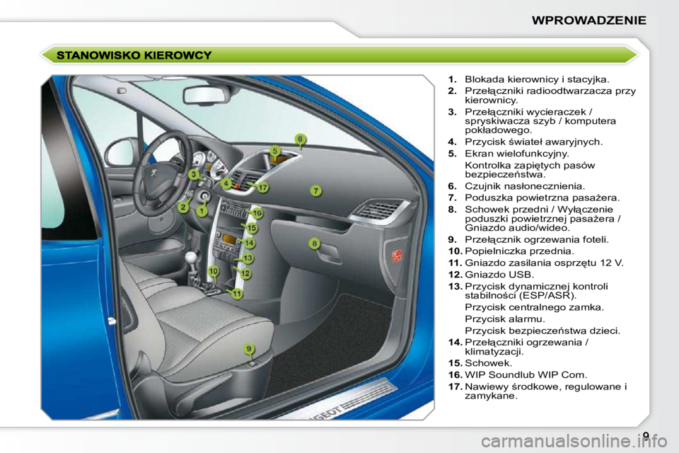 PEUGEOT 207 2009  Instrukcja obsługi (in Polish) �W�P�R�O�W�A�D�Z�E�N�I�E
   
1. � �  �B�l�o�k�a�d�a� �k�i�e�r�o�w�n�i�c�y� �i� �s�t�a�c�y�j�k�a�.� 
  
2. � �  �P�r�z�e�ł"�c�z�n�i�k�i� �r�a�d�i�o�o�d�t�w�a�r�z�a�c�z�a� �p�r�z�y� 
�k�i�e�r�o�w�