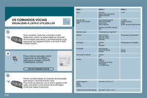 Page 211