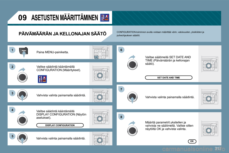PEUGEOT 207 2009  Omistajan Käsikirja (in Finnish) 217
11
�2�2
�3�3
�4�4
�5�5
�6�6
�7�7
�8�8
�0�9       ASETUSTEN MÄÄRITTÄMINEN 
  PÄIVÄMÄÄRÄN JA KELLONAJAN SÄÄTÖ 
 Paina MENU-painiketta. 
 Valitse säädintä kääntämällä CONFIGURATION