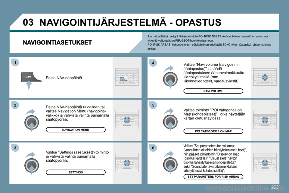 PEUGEOT 207 2009  Omistajan Käsikirja (in Finnish) 237
�0�3
�5
�4 
�6
�3
�2
1
� �V�a�l�i�t�s�e� �"�N�a�v�i� �v�o�l�u�m�e� �(�n�a�v�i�g�o�i�n�n�i�n� ääniopastus)" ja säädä ääniopastuksen äänenvoimakkuutta kiertokytkimellä (mm. liikennetie