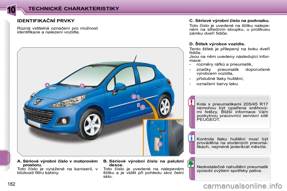 PEUGEOT 207 2009  Návod na použití (in Czech) 10
!
i
182
TECHNICKÉ CHARAKTERISTIKY
�I�D�E�N�T�I�F�I�K�A�Č�N�Í� �P�R�V�K�Y� 
� �RA�z�n�á�  �v�i�d�i�t�e�l�n�á�  �o�z�n�a�č�e�n�í�  �p�r�o�  �m�o�ž�n�o�s�t�  
�i�d�e�n�t�i�ﬁ� �k�a�c�e� �a� 