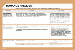 Page 229