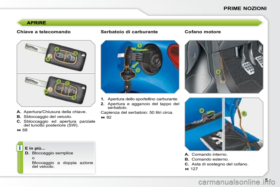 PEUGEOT 207 2008.5  Manuale duso (in Italian) i
PRIME NOZIONI
  Chiave a telecomando  
  
A.    Apertura/Chiusura della chiave. 
  
B.    Sbloccaggio del veicolo. 
  
C.    Sbloccaggio  ed  apertura  parziale 
del lunotto posteriore (SW). 
   
�