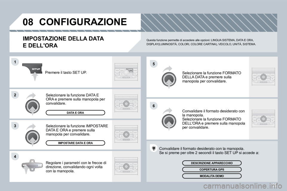 PEUGEOT 207 2008.5  Manuale duso (in Italian) 19
�0�8
�5
�6
�1
�2
�3
�4
 CONFIGURAZIONE 
  IMPOSTAZIONE DELLA DATA 
E DELLORA 
 Questa funzione permette di accedere alle opzioni: LINGUA SISTEMA, DATA E ORA, DISPLAY(LUMINOSITÀ, COLORI, COLORE CA