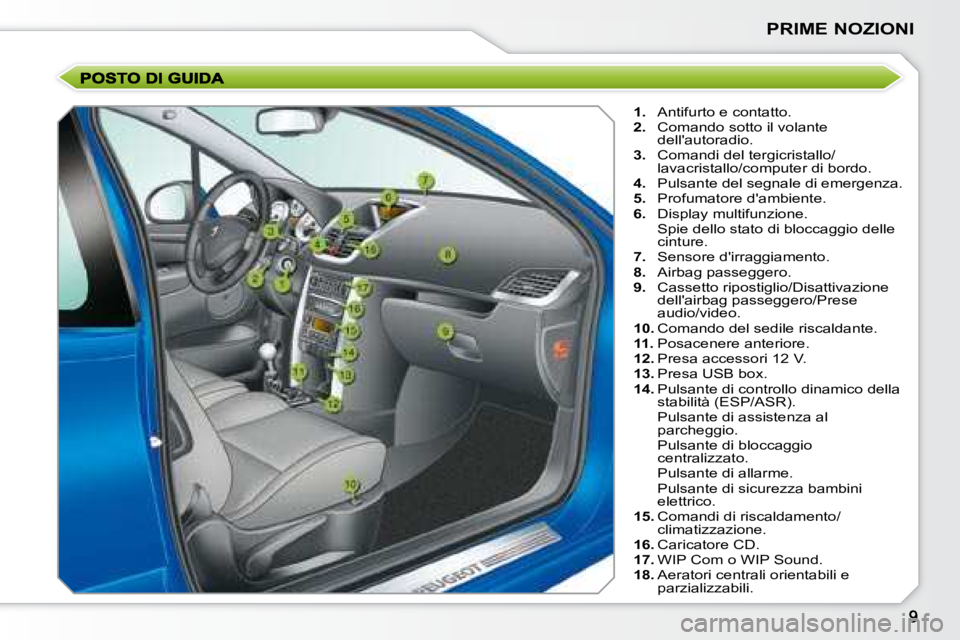 PEUGEOT 207 2008.5  Manuale duso (in Italian) PRIME NOZIONI
   
1.    Antifurto e contatto. 
  
2.    Comando sotto il volante 
�d�e�l�l�'�a�u�t�o�r�a�d�i�o�.� 
  
3.    Comandi del tergicristallo/
lavacristallo/computer di bordo. 
  
4.    P