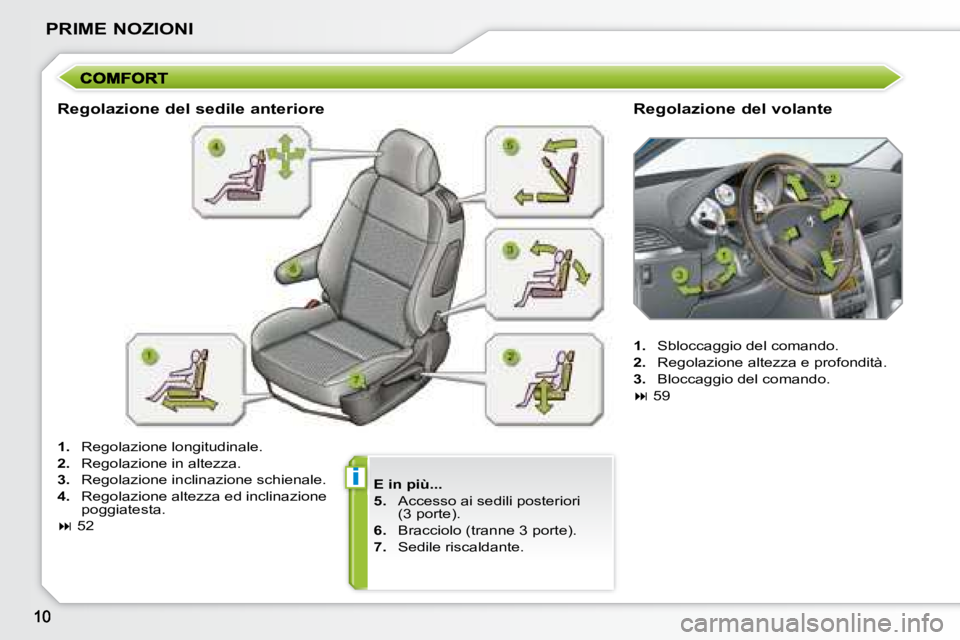 PEUGEOT 207 2008.5  Manuale duso (in Italian) i
PRIME NOZIONI
  
E in più...   
  
5.    Accesso ai sedili posteriori 
(3 porte). 
  
6.    Bracciolo (tranne 3 porte). 
  
7.    Sedile riscaldante.  
  Regolazione del sedile anteriore 
  Regolaz